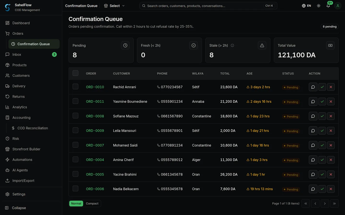 Confirm in one click