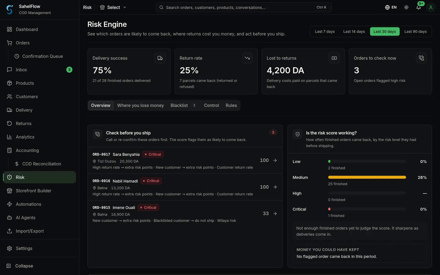 Risk engine and returns